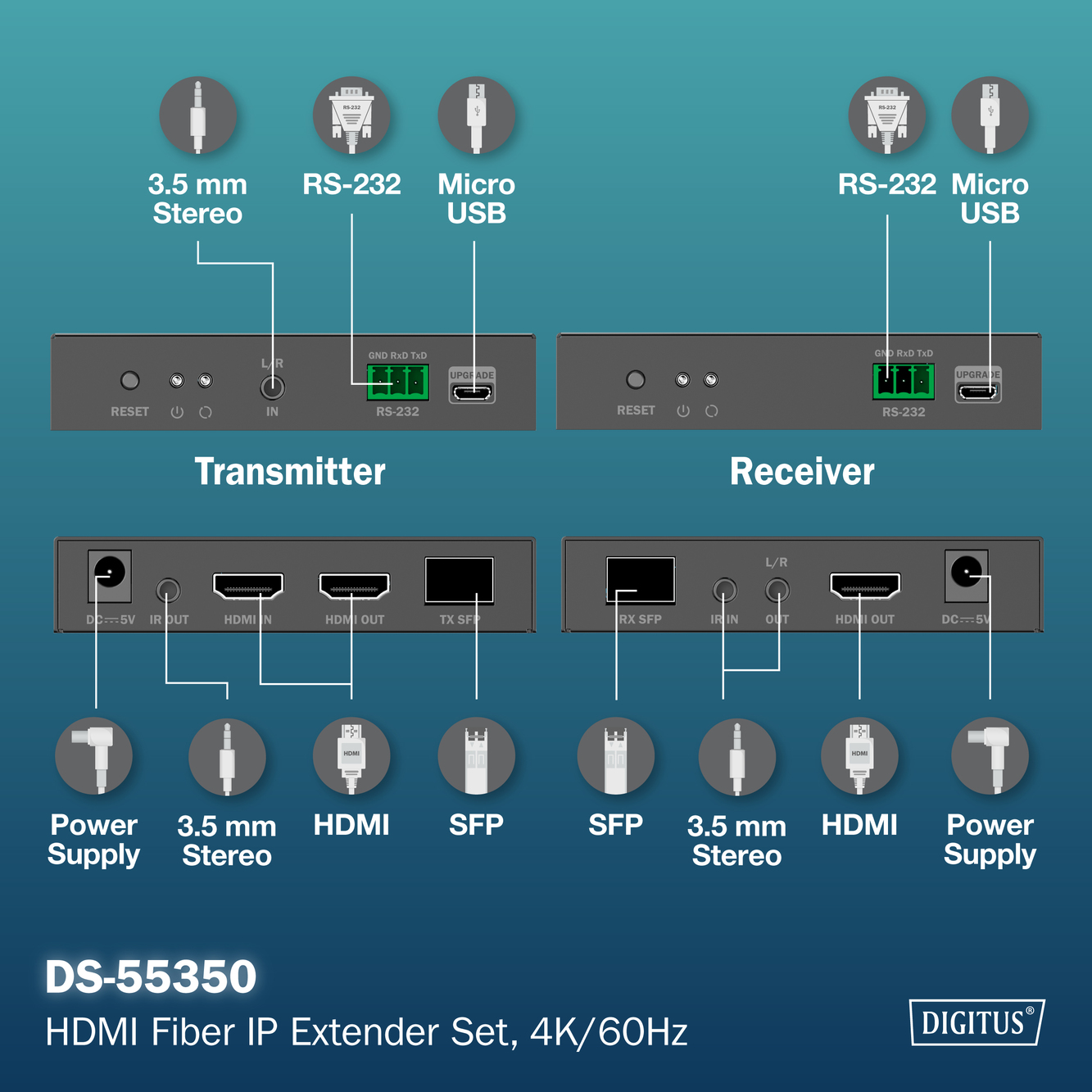 digitus_DS55350_4016032501886_Diagram_4_RGB.jpg