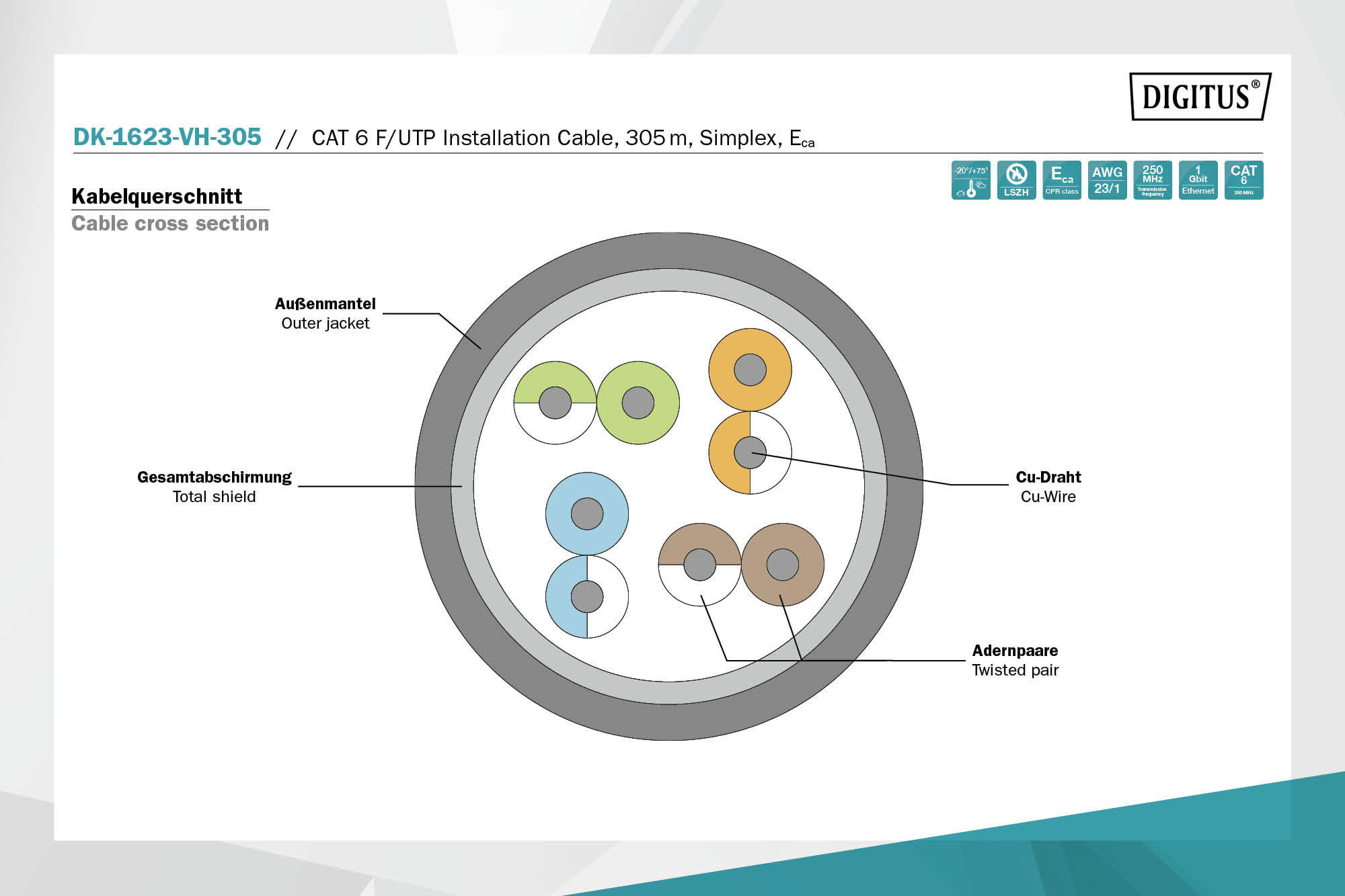 digitus_DK1623VH305_4016032344063_Diagram_3_RGB.jpg