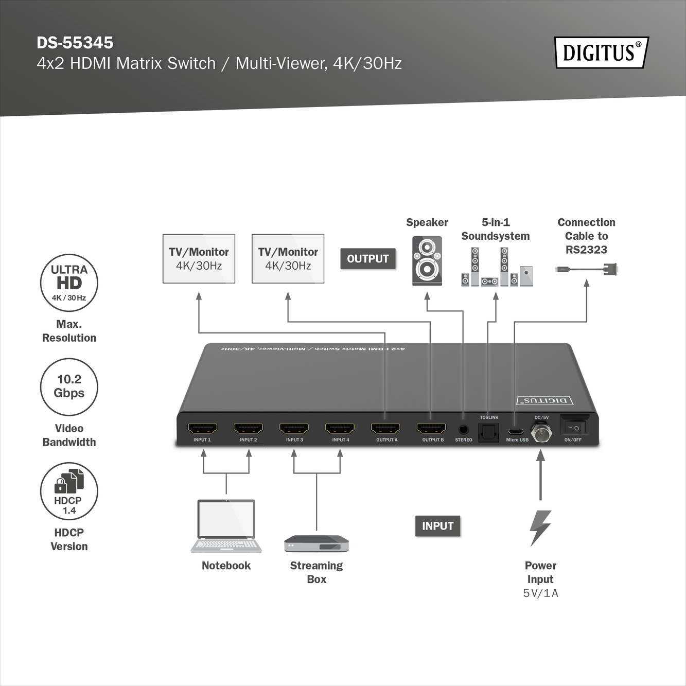 digitus_DS55345_4016032495659_Diagram_2_RGB.jpg