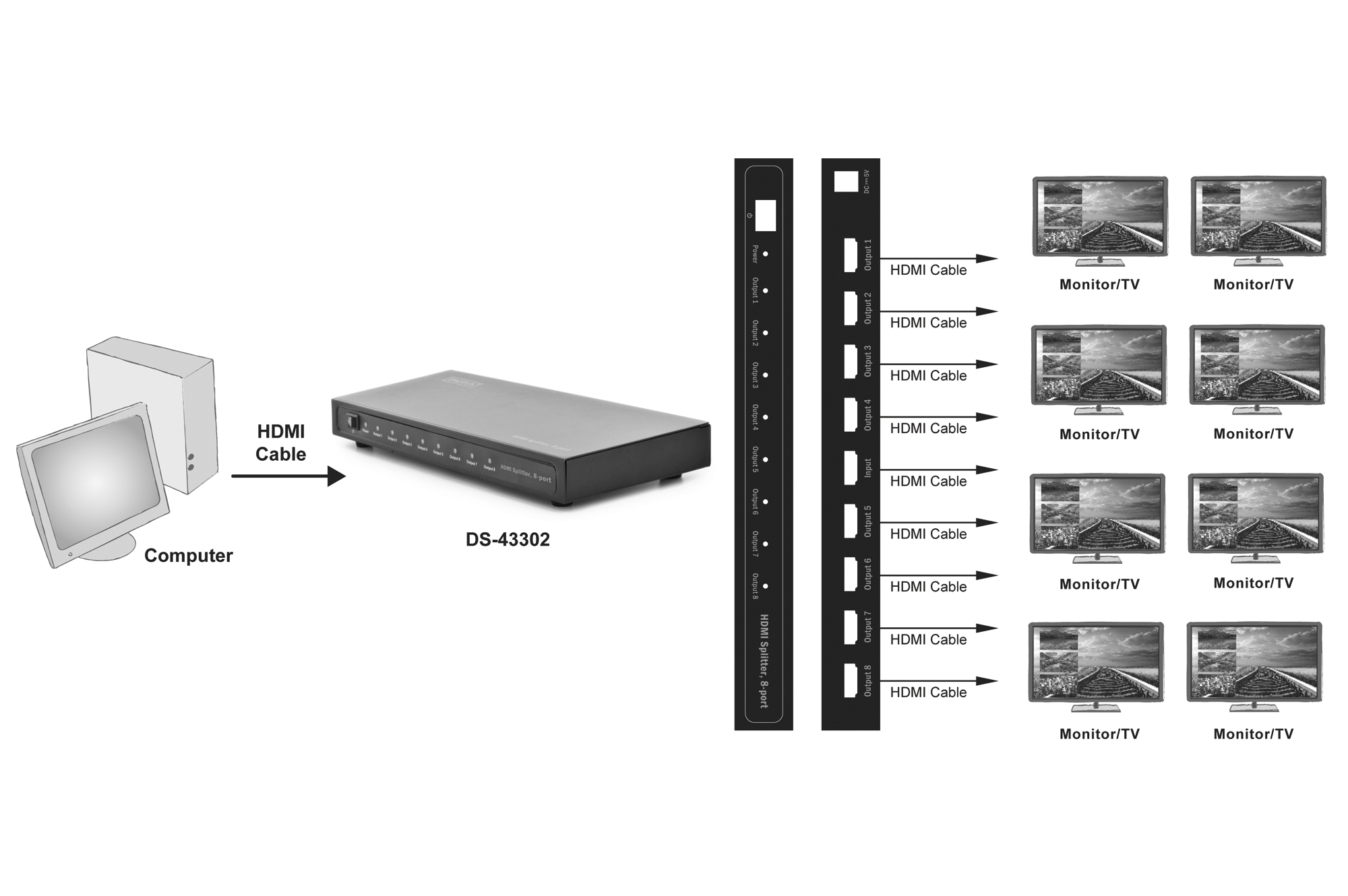 digitus_DS43302_4016032387176_Diagram_1_RGB.jpg