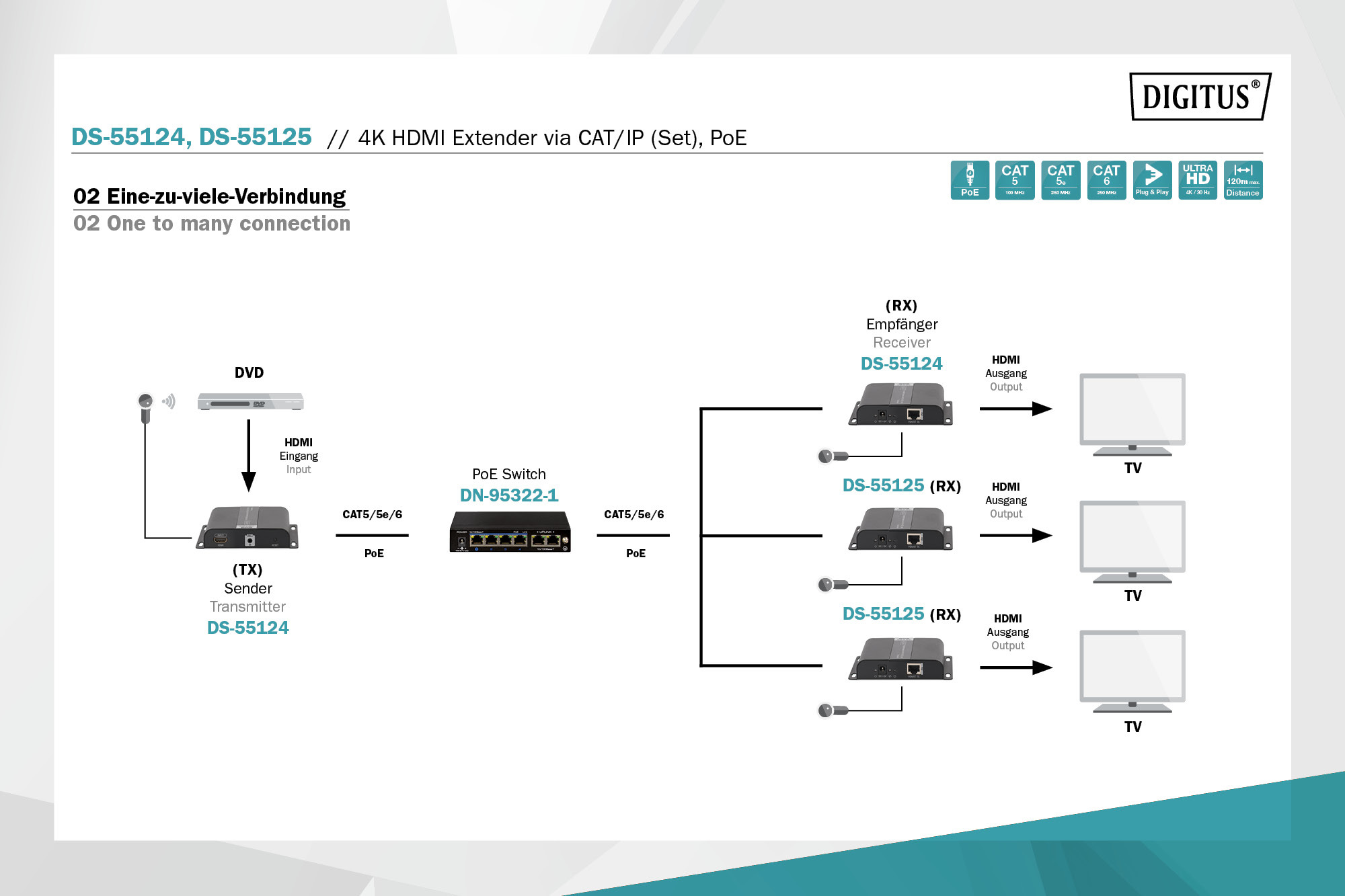 digitus_DS55125_4016032455219_Diagram_2_RGB.jpg