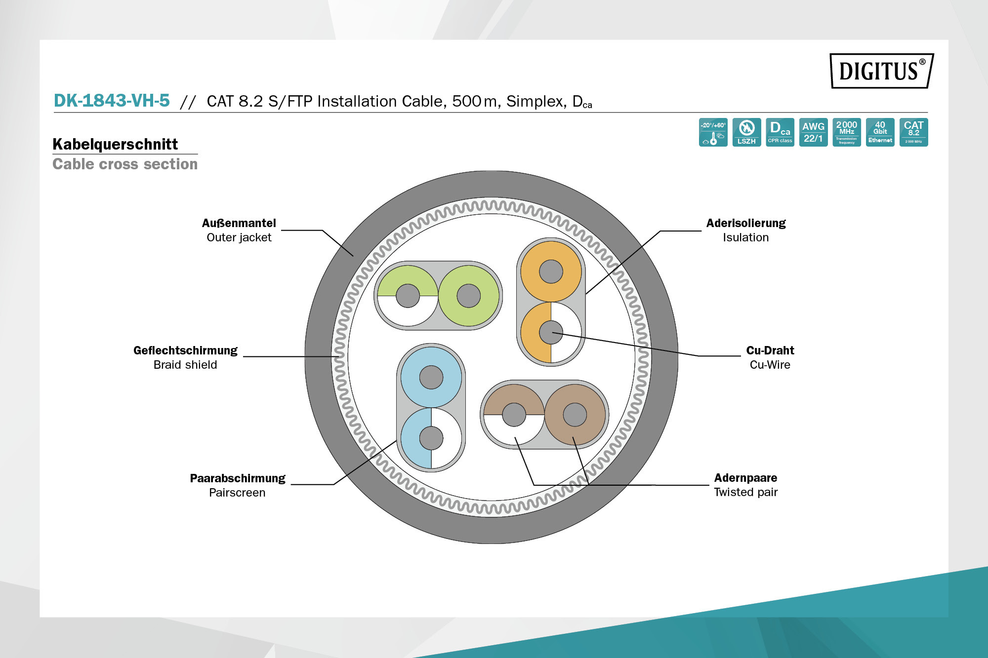 digitus_DK1843VH5_4016032380542_Diagram_3_RGB.jpg