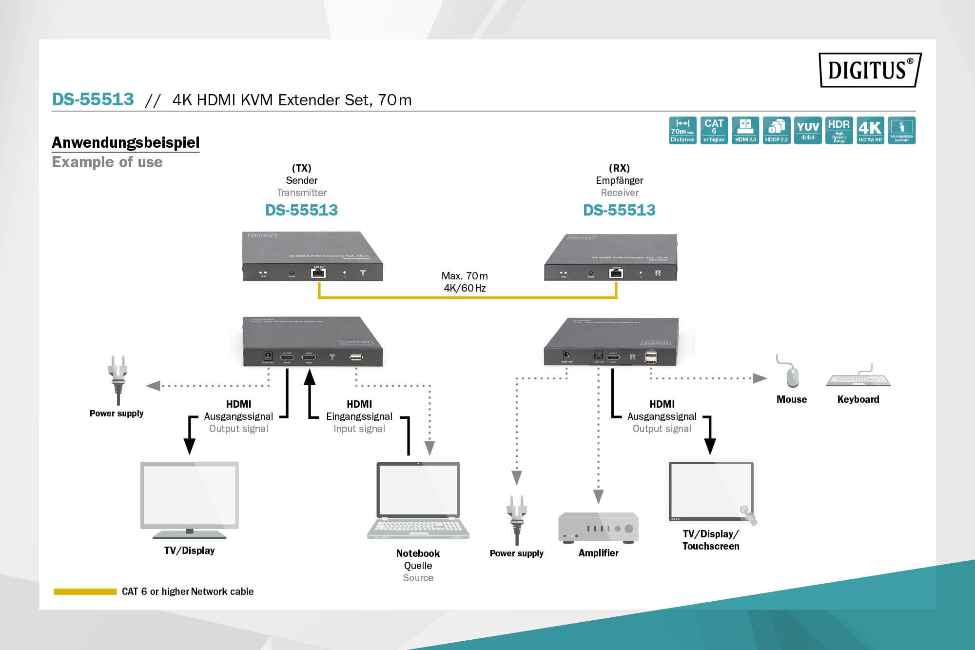 digitus_DS55513_4016032482086_Diagram_3_RGB.jpg