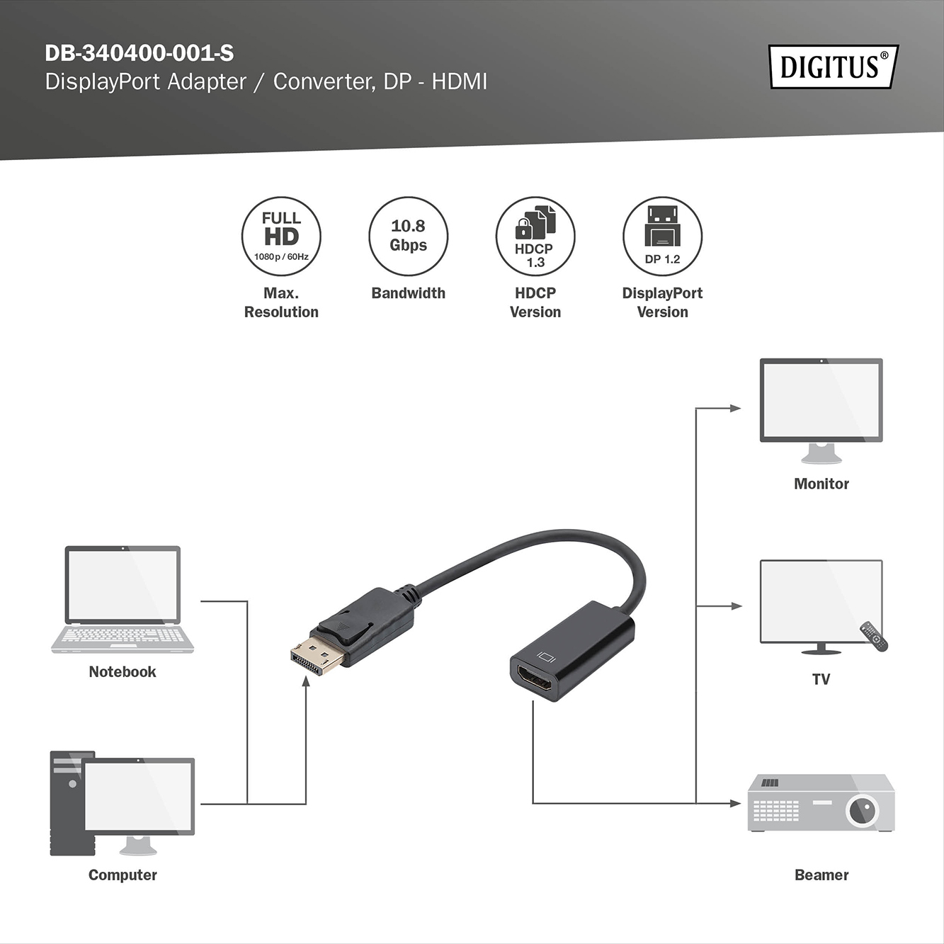 digitus_DB340400001S_4016032292296_Diagram_2_RGB.jpg
