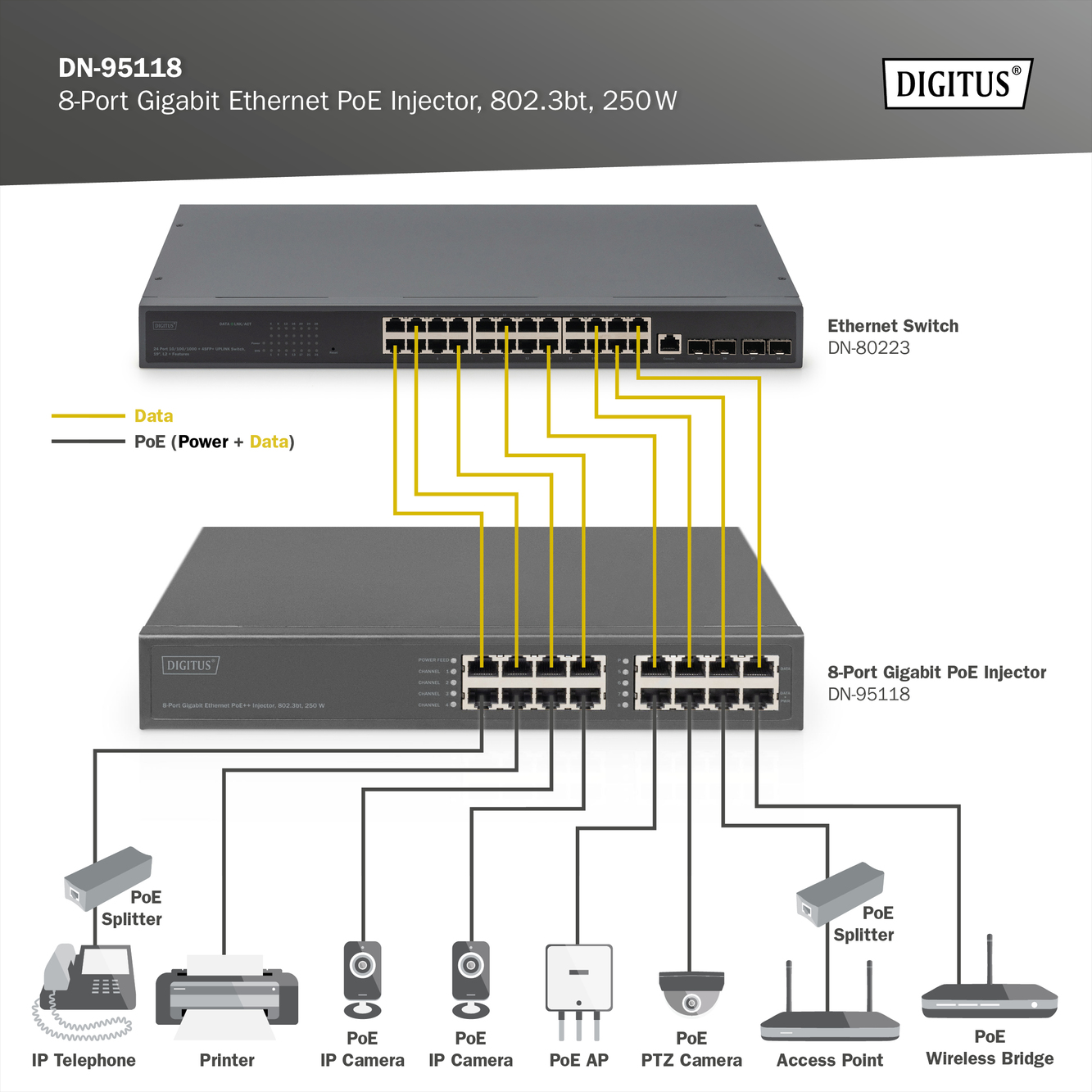 digitus_DN95118_4016032495338_Diagram_2_RGB.jpg