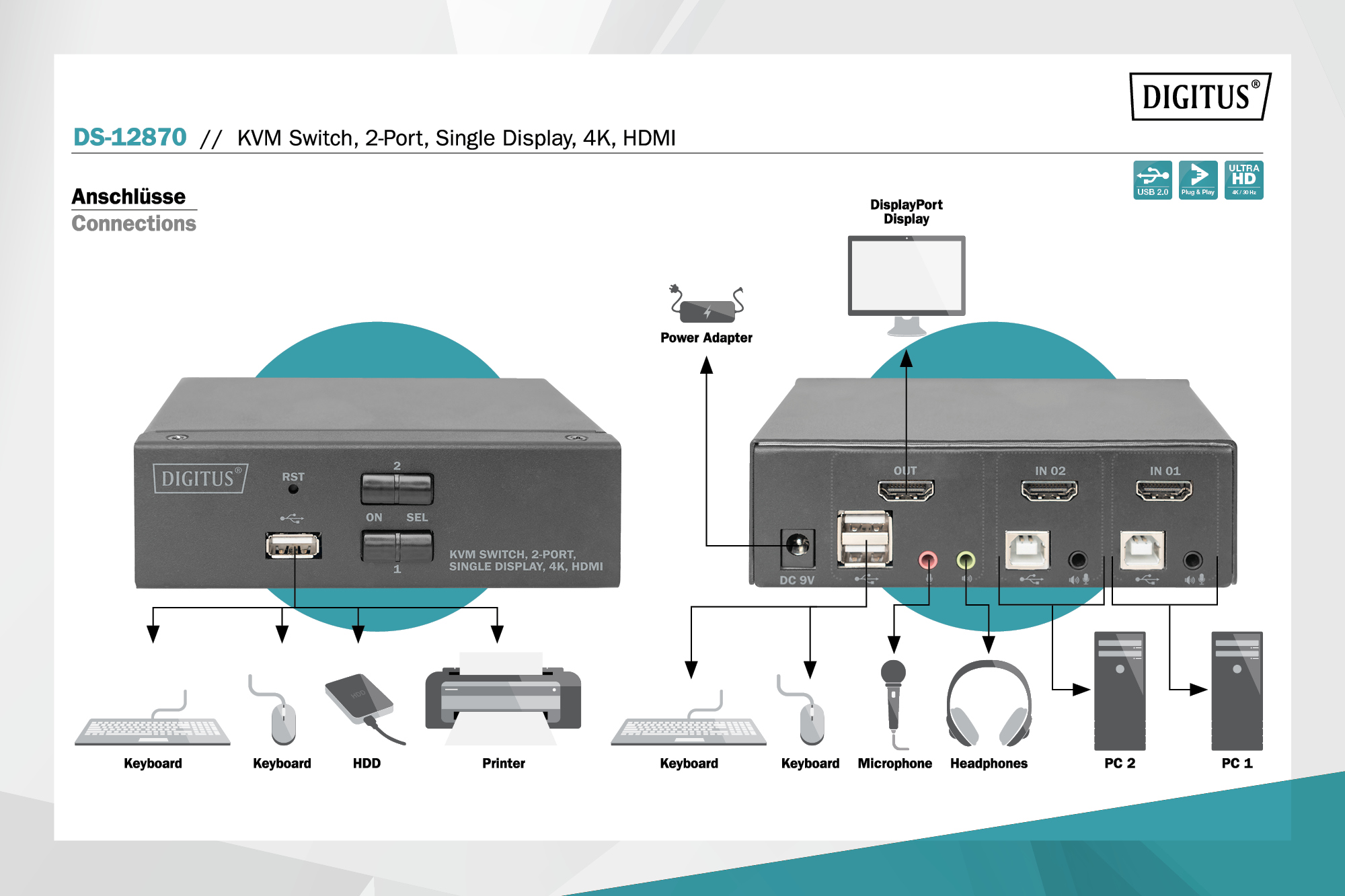 digitus_DS12870_4016032467175_Diagram_2_RGB.jpg