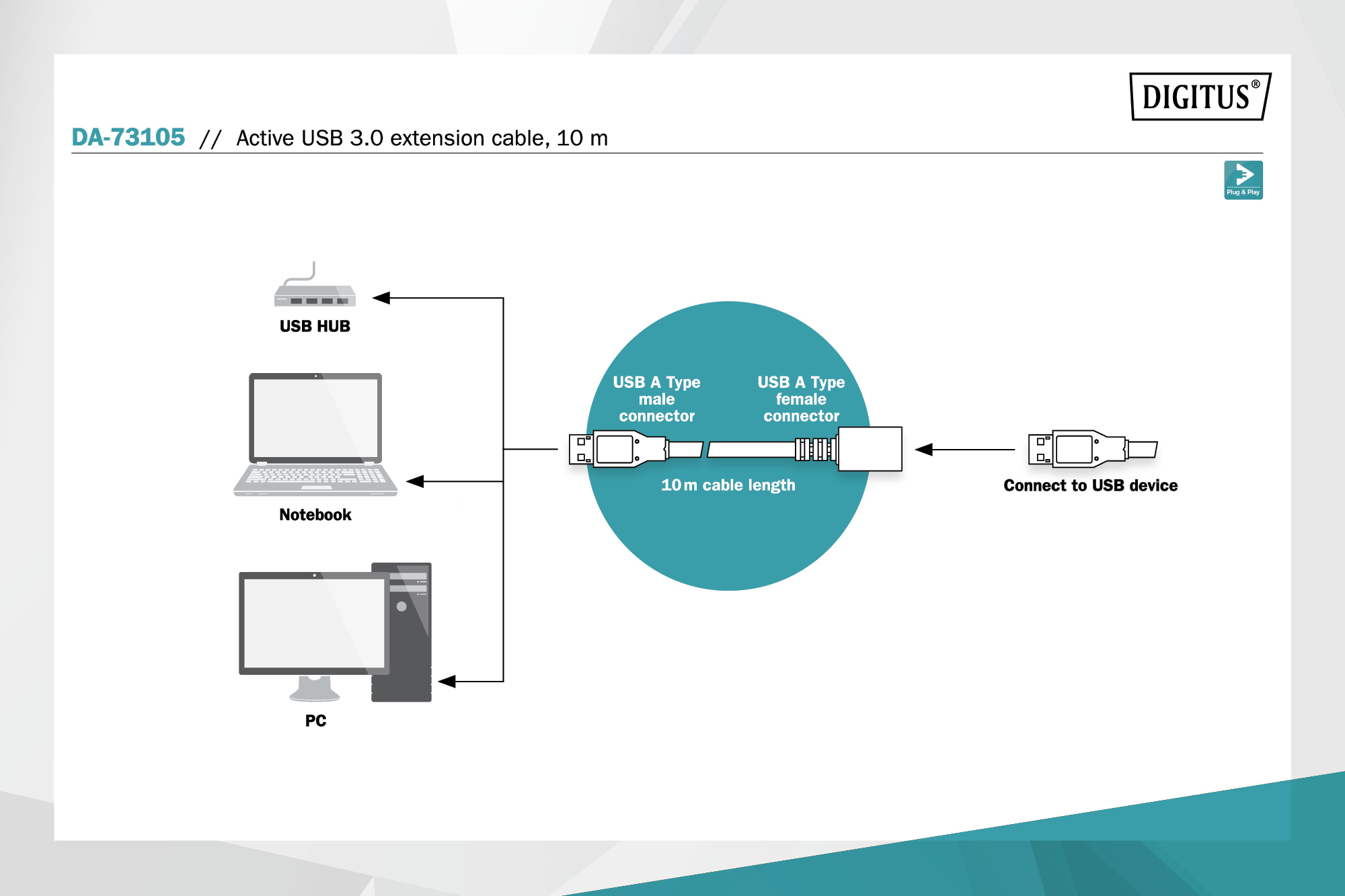 digitus_DA73105_4016032457480_Diagram_1_RGB.jpg