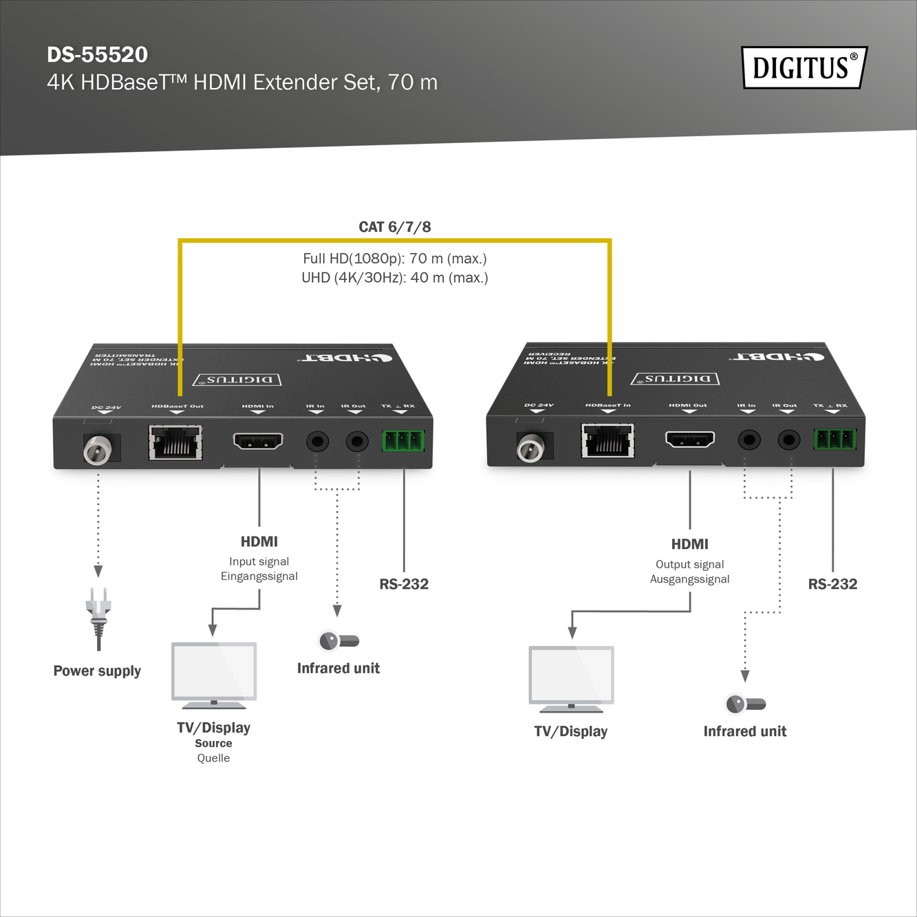 digitus_DS55520_4016032483670_Diagram_3_RGB.jpg