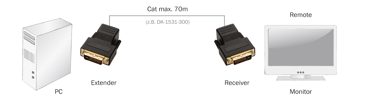 digitus_DS54101_4016032285694_Diagram_1_RGB.jpg