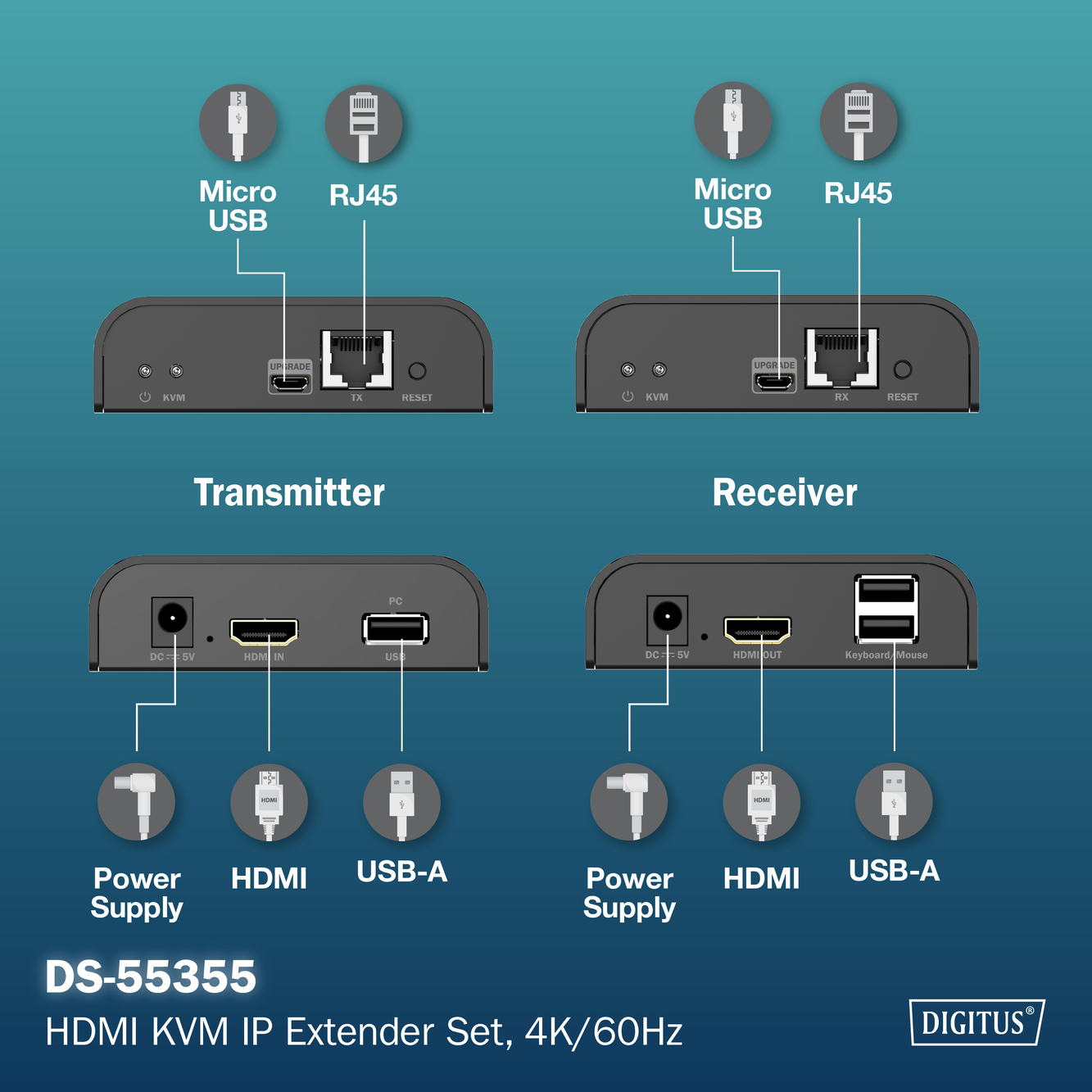 digitus_DS55355_4016032501930_Diagram_5_RGB.jpg