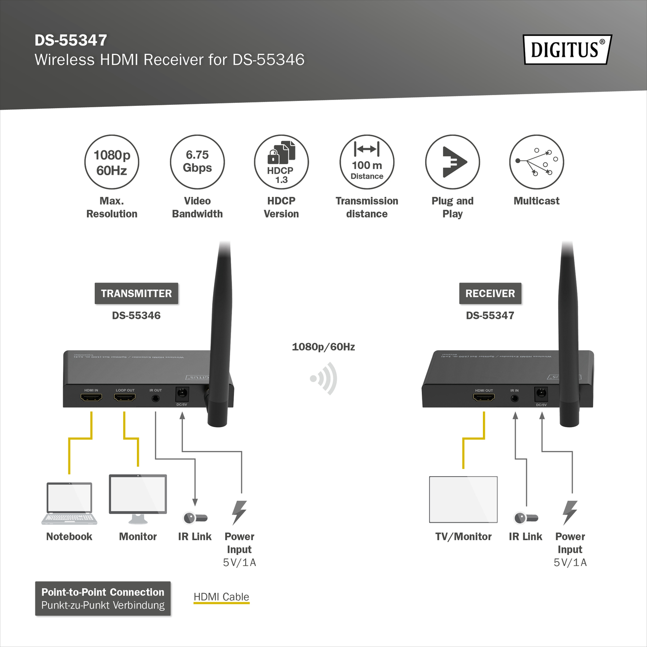 digitus_DS55347_4016032496625_Diagram_2_RGB.jpg
