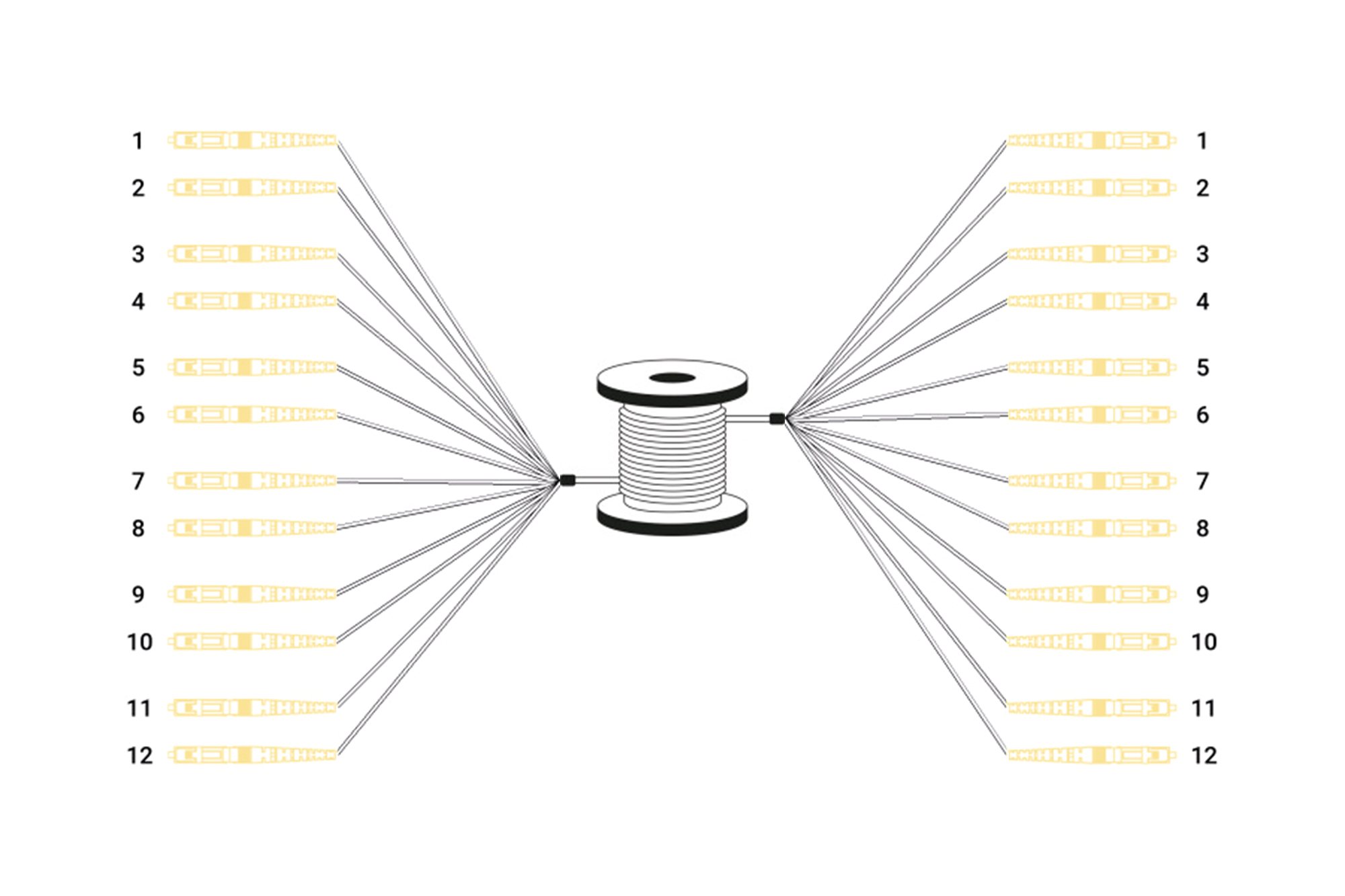 digitus_DK2A33CU075BKBBB_4016032484080_Diagram_1_RGB.jpg