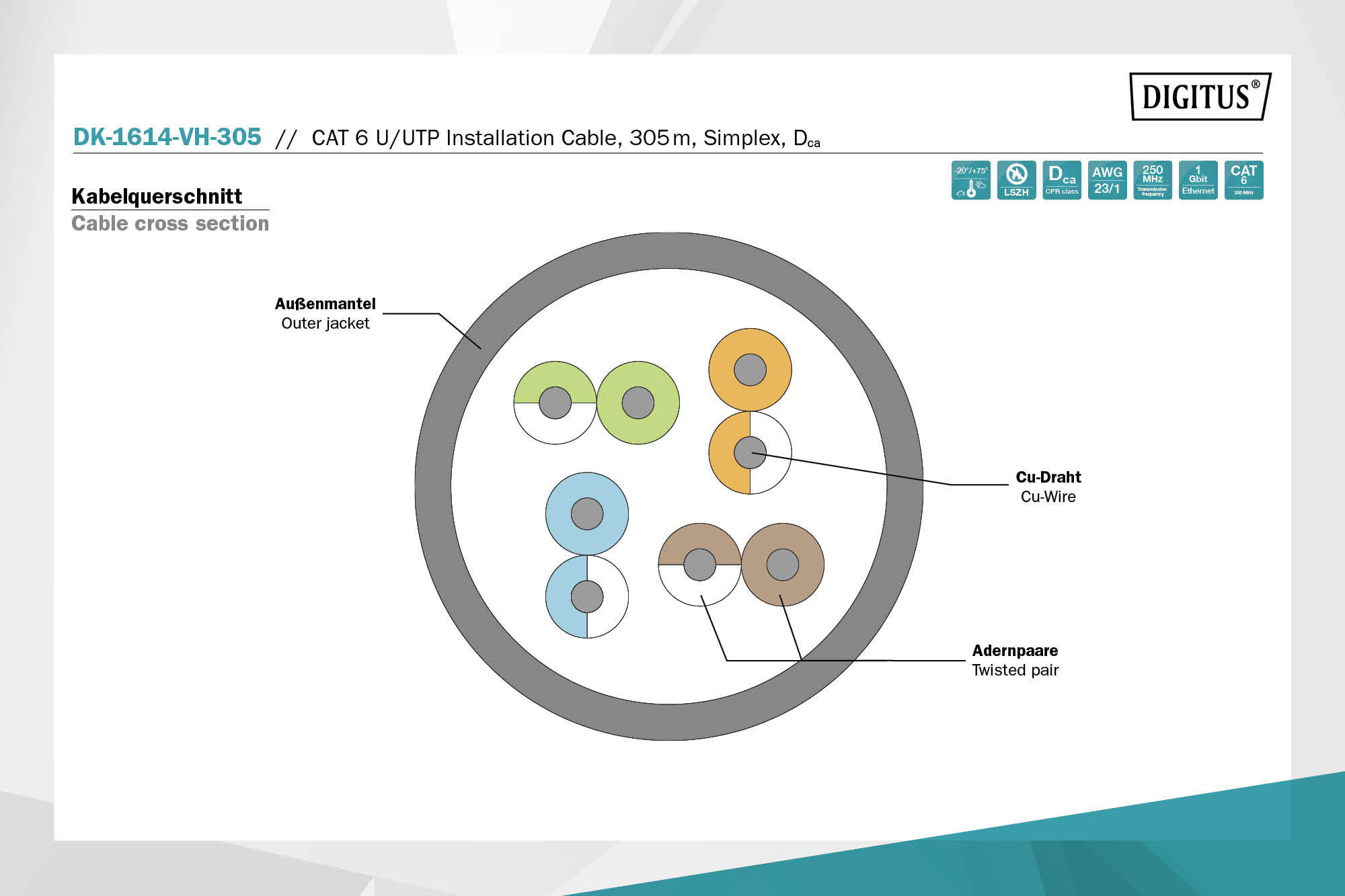 digitus_DK1614VH305_4016032435785_Diagram_3_RGB.jpg