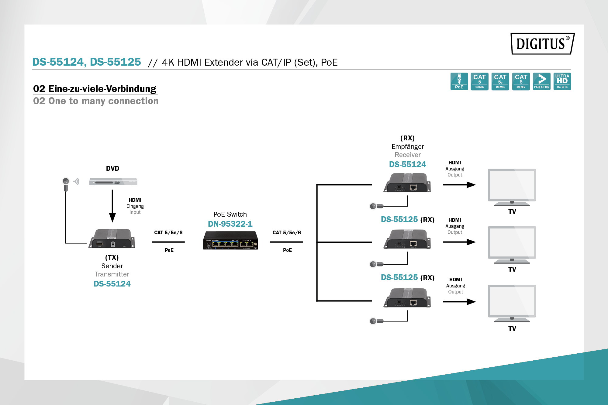digitus_DS55124_4016032455202_Diagram_3_RGB.jpg