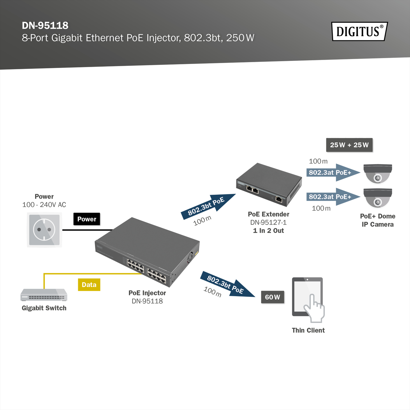digitus_DN95118_4016032495338_Diagram_3_RGB.jpg
