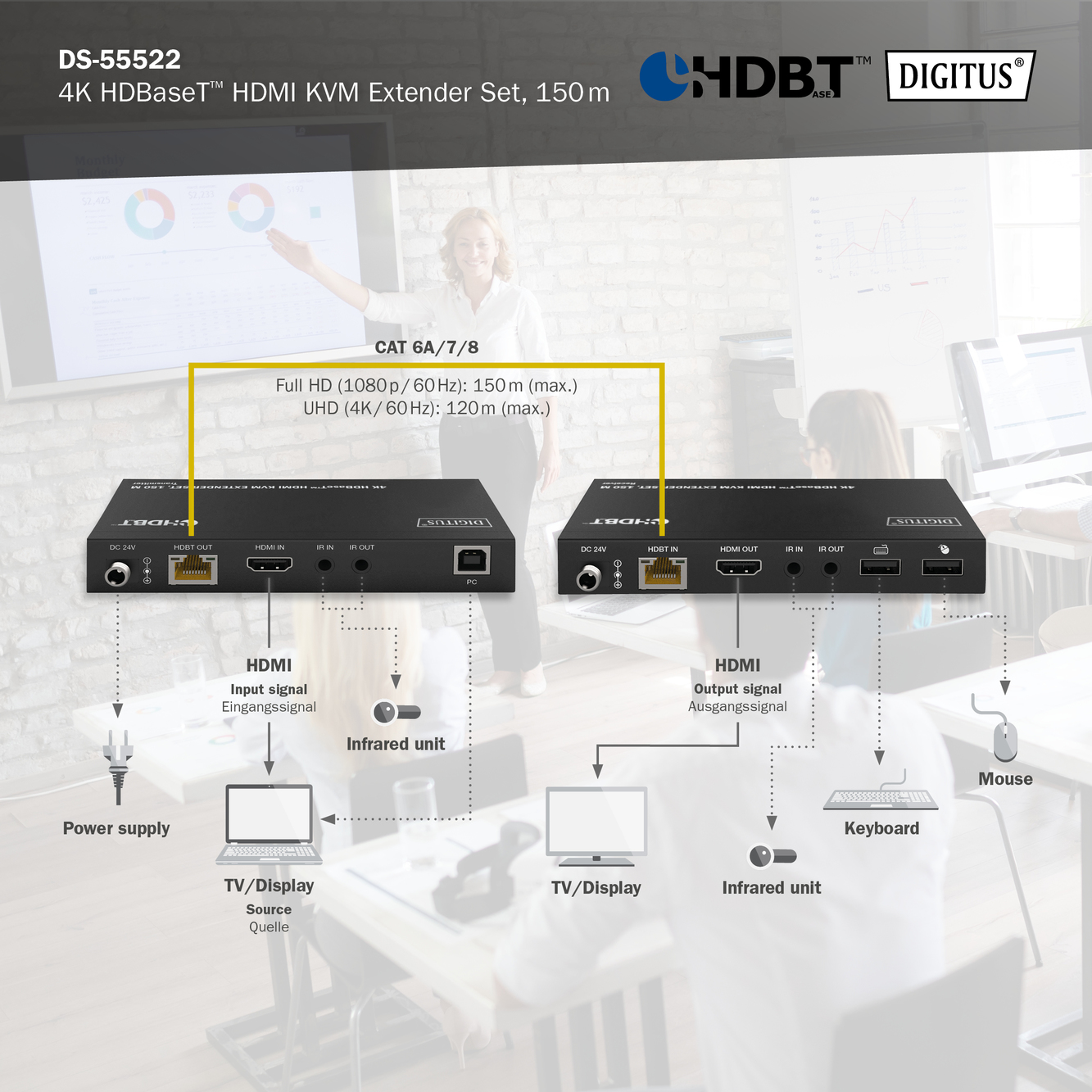 digitus_DS55522_4016032483694_Diagram_3_RGB.jpg