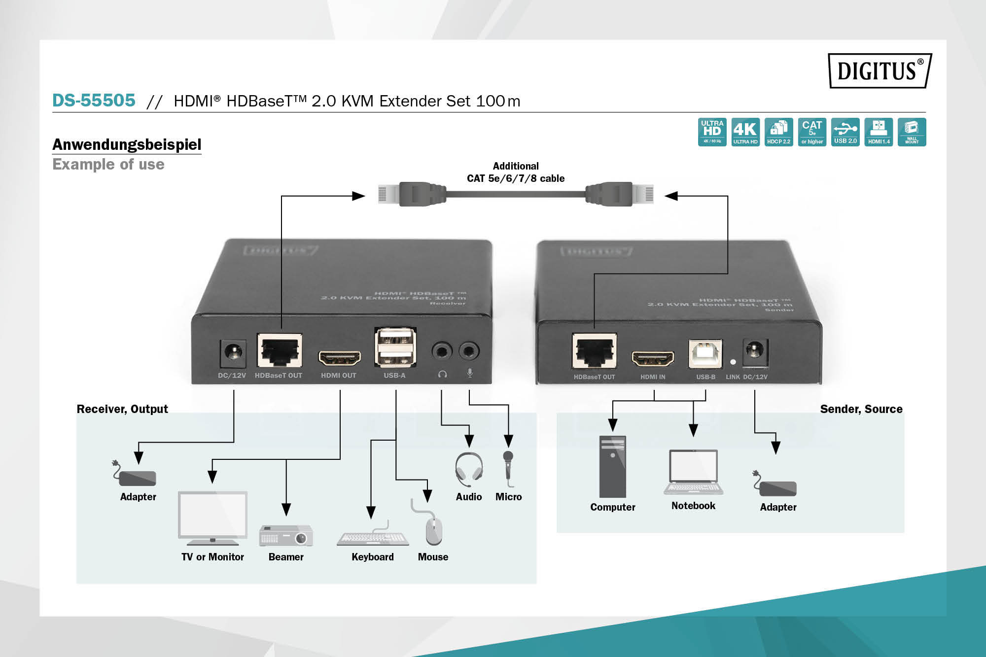 digitus_DS55505_4016032472667_Diagram_3_RGB.jpg
