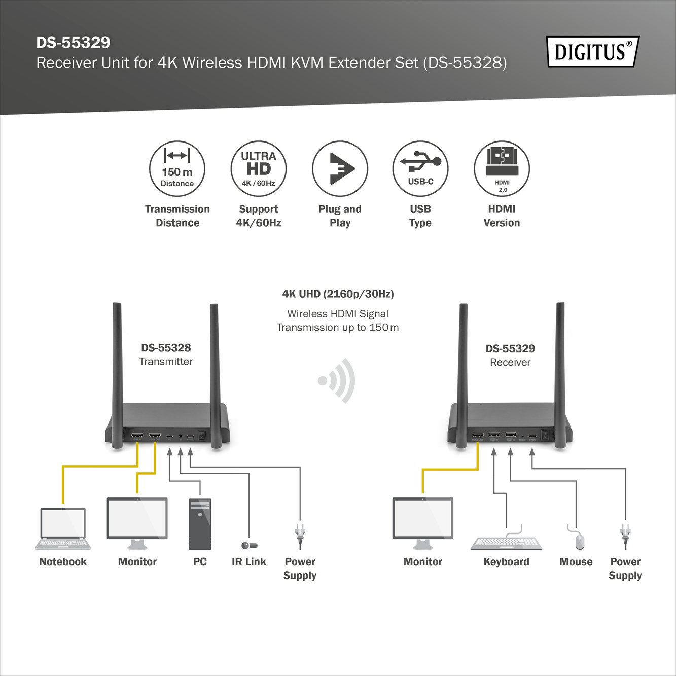 digitus_DS55329_4016032491255_Diagram_2_RGB.jpg