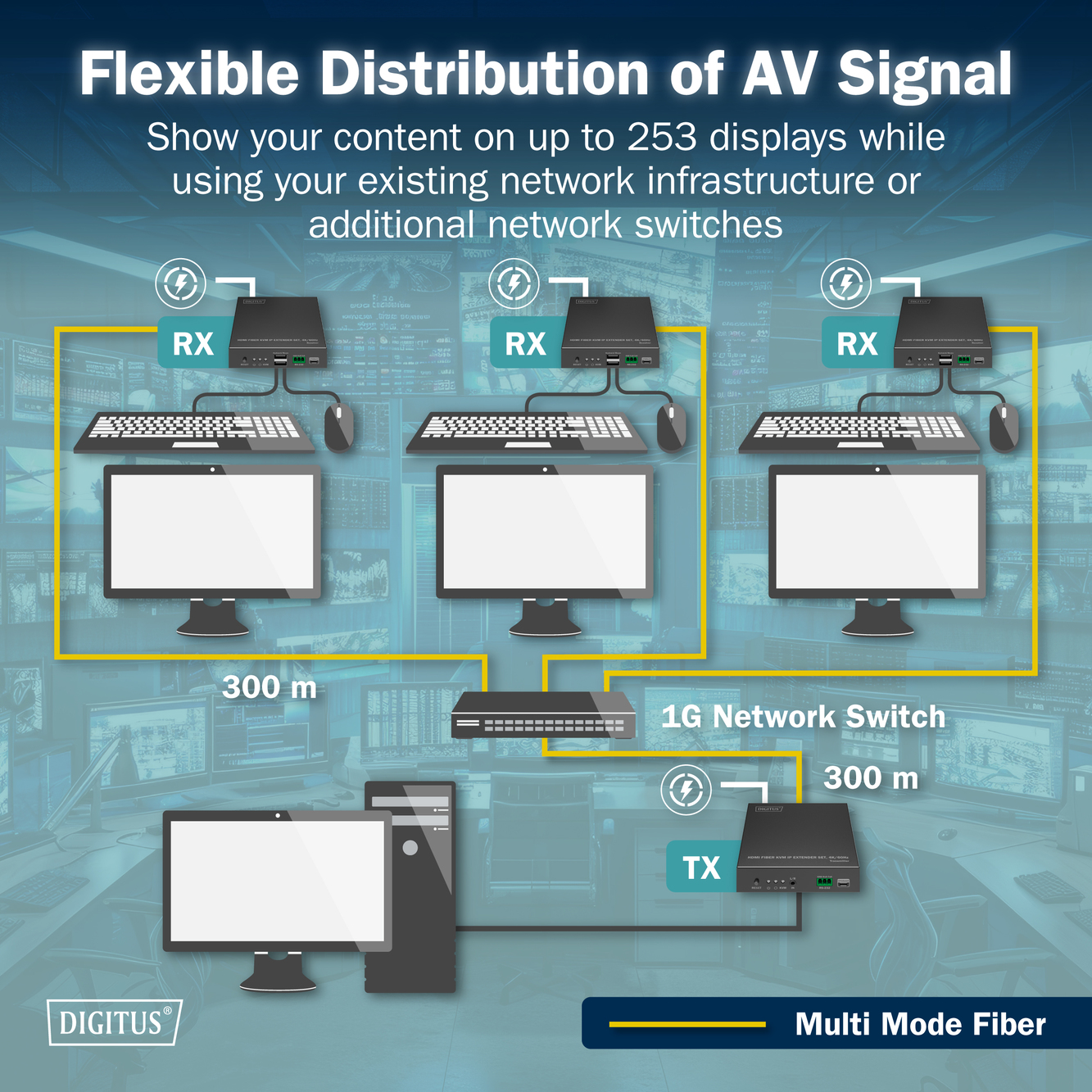 digitus_DS55348_4016032501862_Diagram_2_RGB.jpg