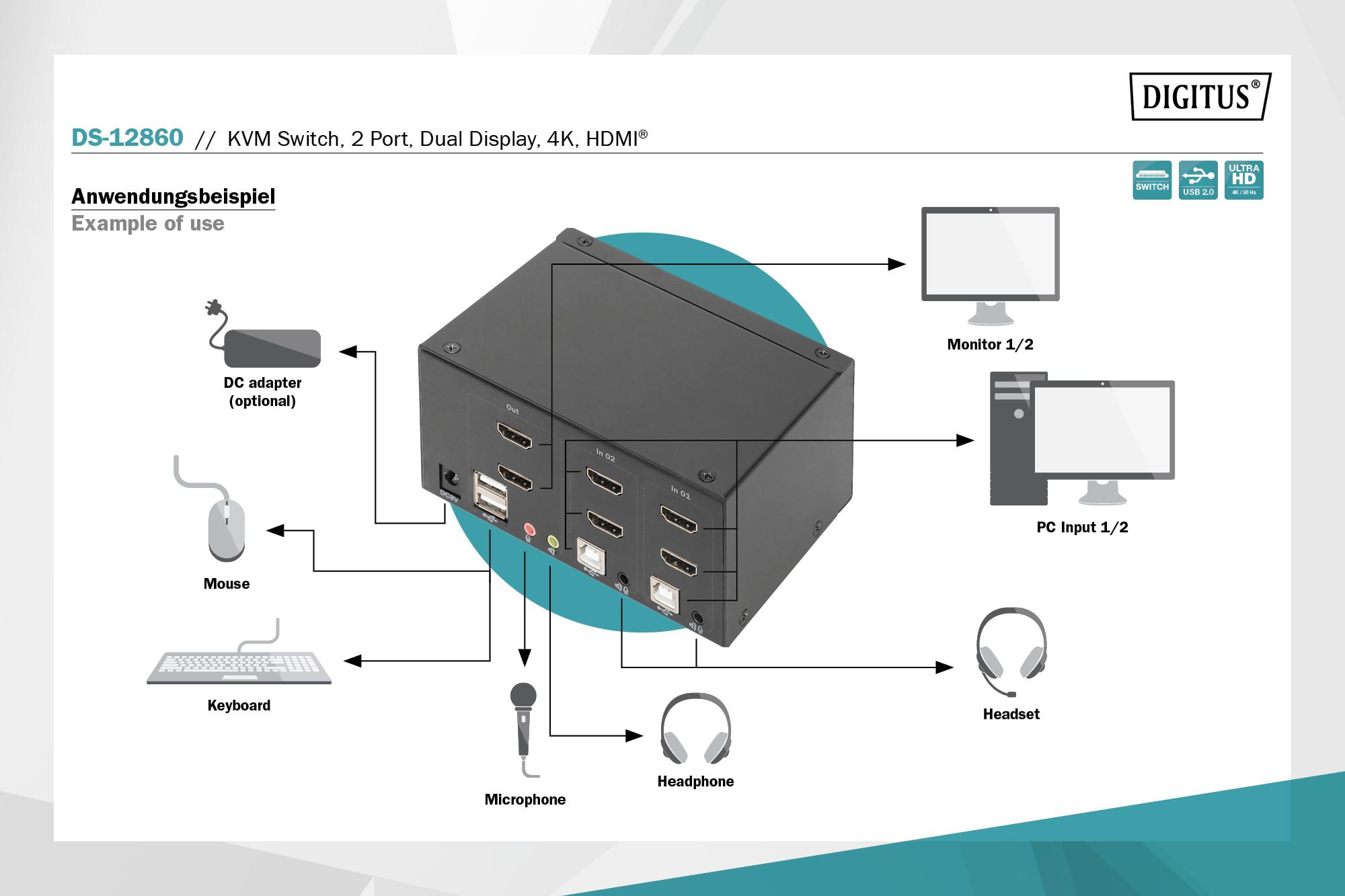 digitus_DS12860_4016032467168_Diagram_3_RGB.jpg