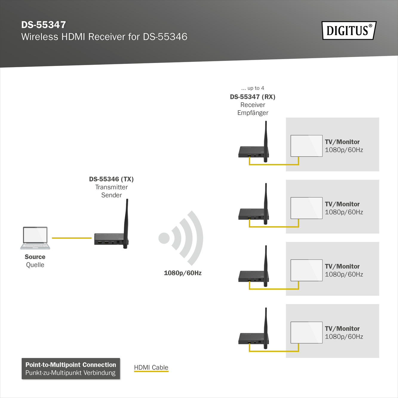 digitus_DS55347_4016032496625_Diagram_3_RGB.jpg