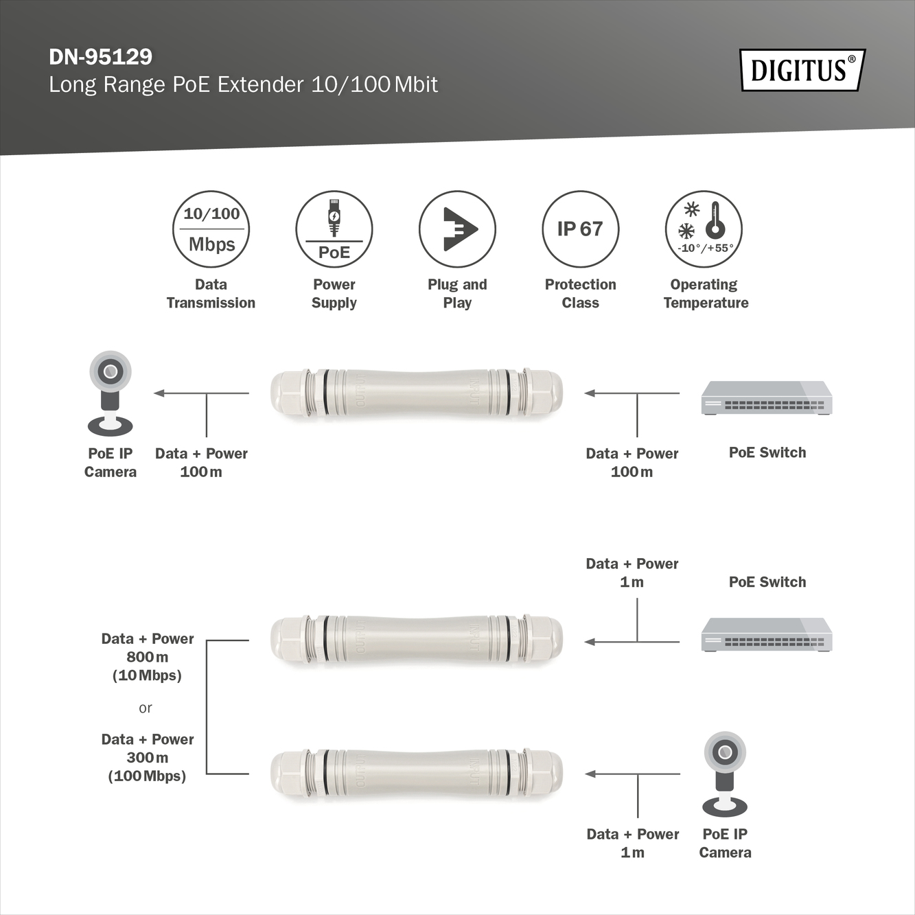 digitus_DN95129_4016032486763_Diagram_2_RGB.jpg